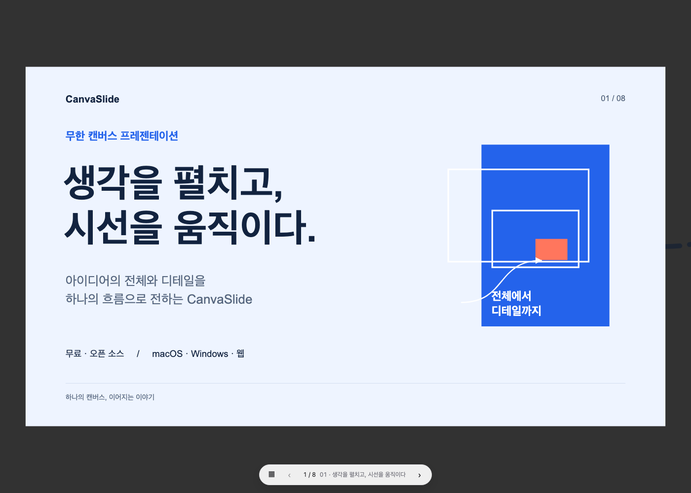 Codex가 만든 CanvaSlide 소개 슬라이드의 한국어 표지.